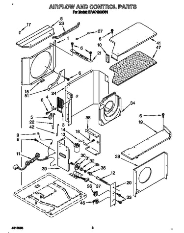 Airflow and control