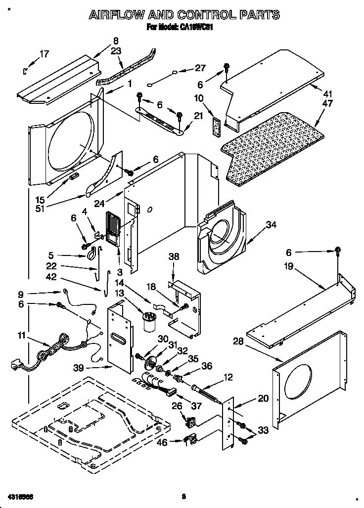 Airflow and control