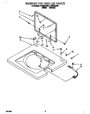 Washer top and lid