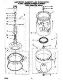 Agitator, basket and tub