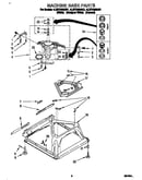 Machine base