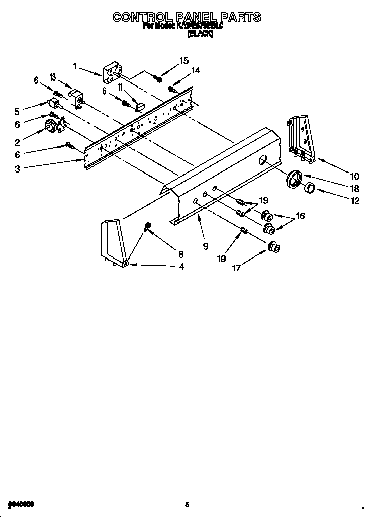 Control panel
