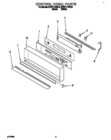 Control panel