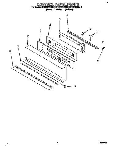Control panel
