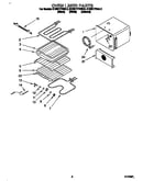 Oven liner