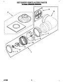 Exterior ventilation