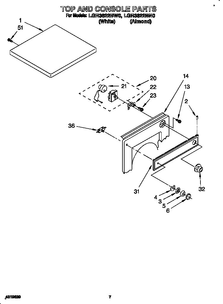 Top and console