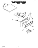 Top and console