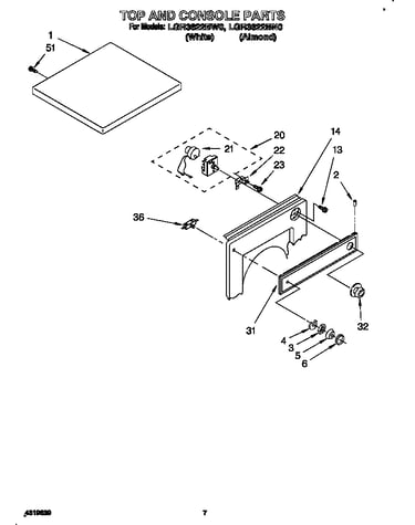 Top and console