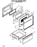 Door and drawer