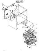 Oven
