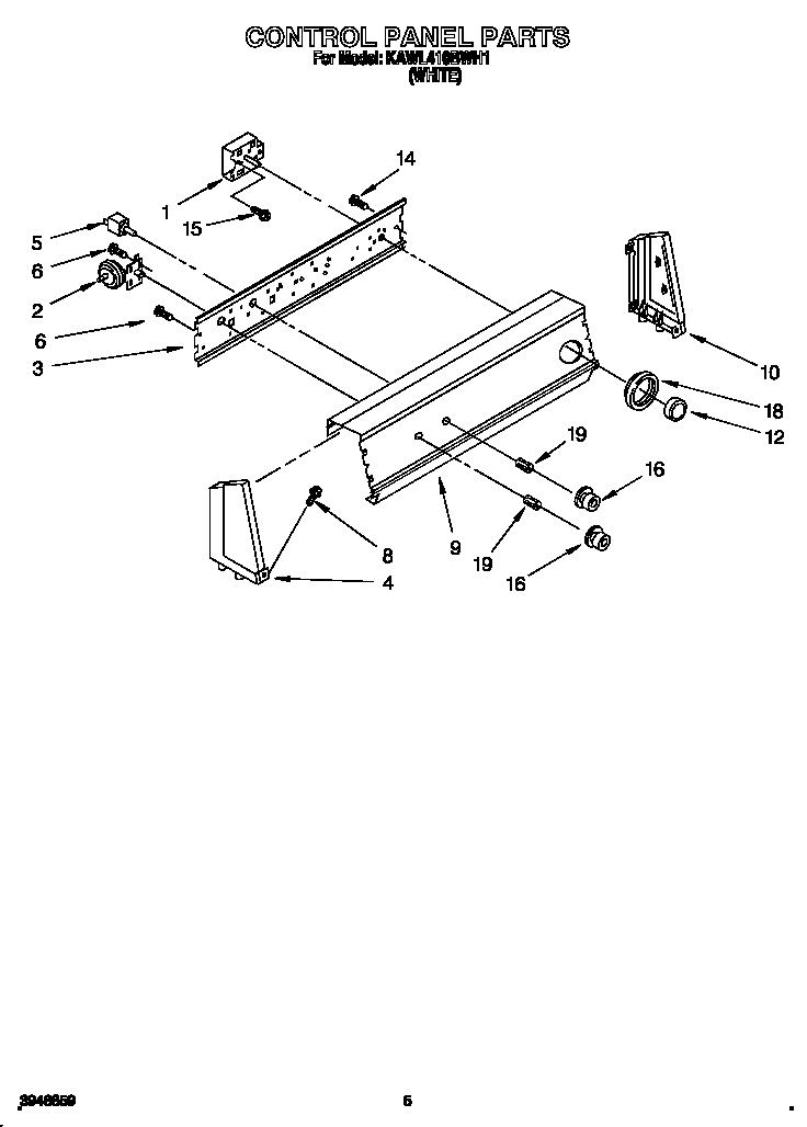Control panel