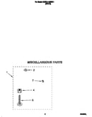Miscellaneous