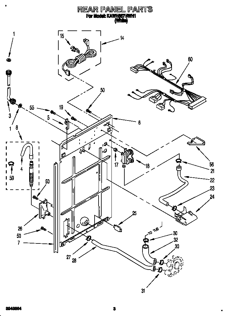 Rear panel