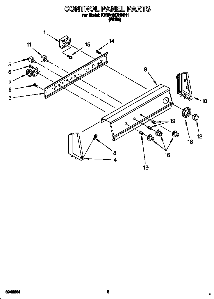 Control panel