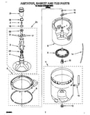 Agitator, basket and tub