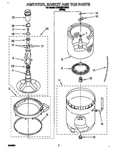 Agitator, basket and tub