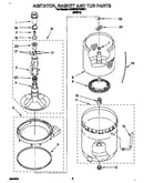 Agitator, basket and tub