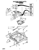 Machine base
