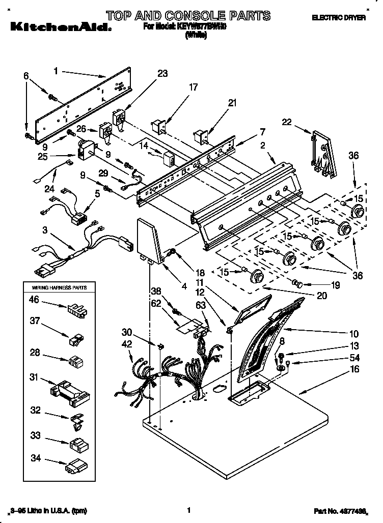 Top and console