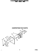 Convection fan