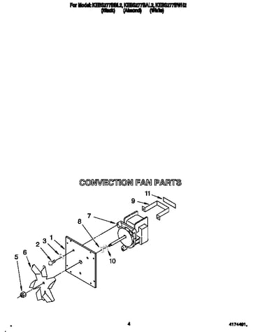 Convection fan