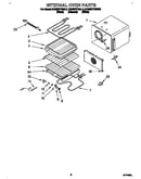 Internal oven