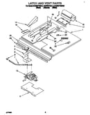 Latch and vent