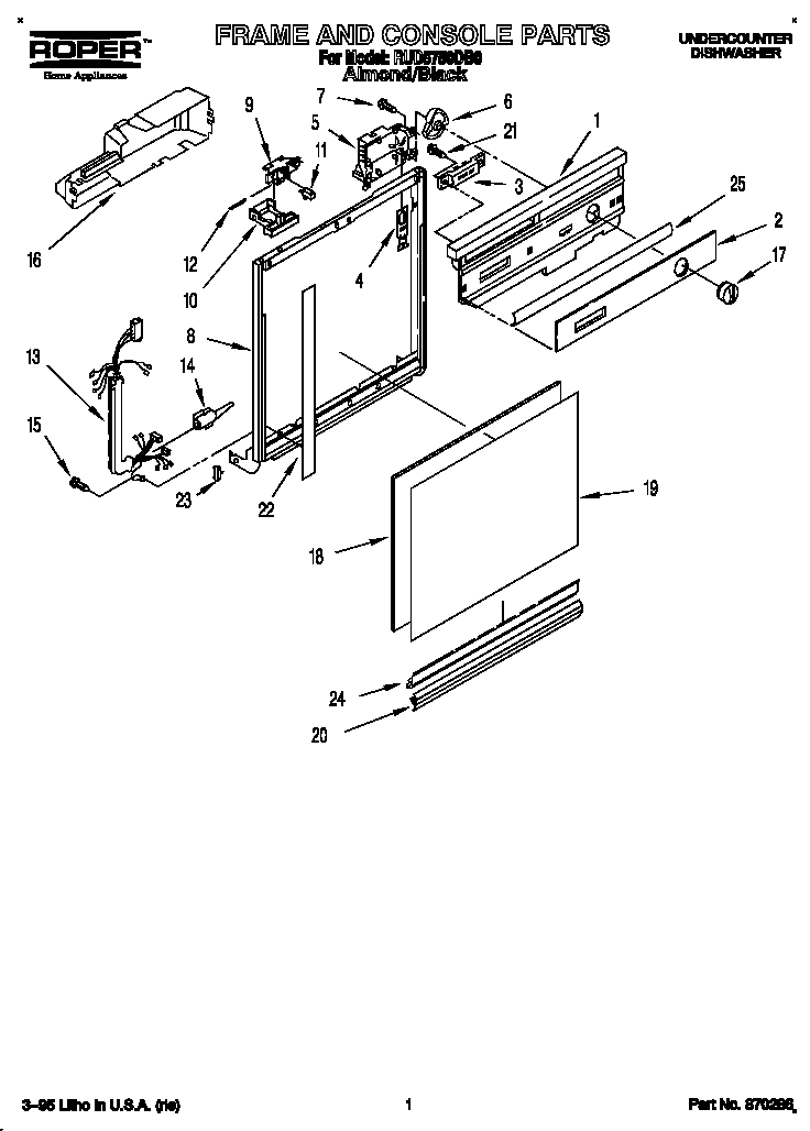 FRAME AND CONSOLE