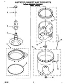 Agitator, basket and tub