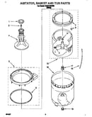 Agitator, basket and tub