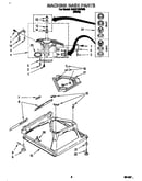 Machine base