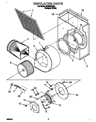 Ventilation