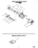 Pump and motor