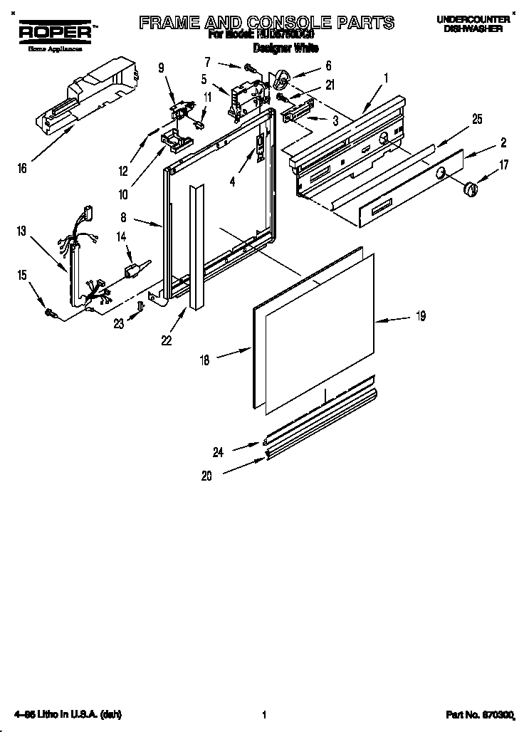 FRAME AND CONSOLE