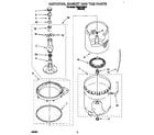 Roper 7RAX5133AL0 agitator, basket and tub diagram