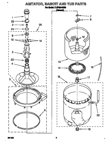 Agitator, basket and tub