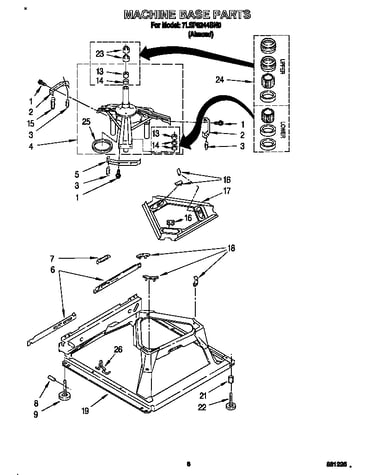Machine base