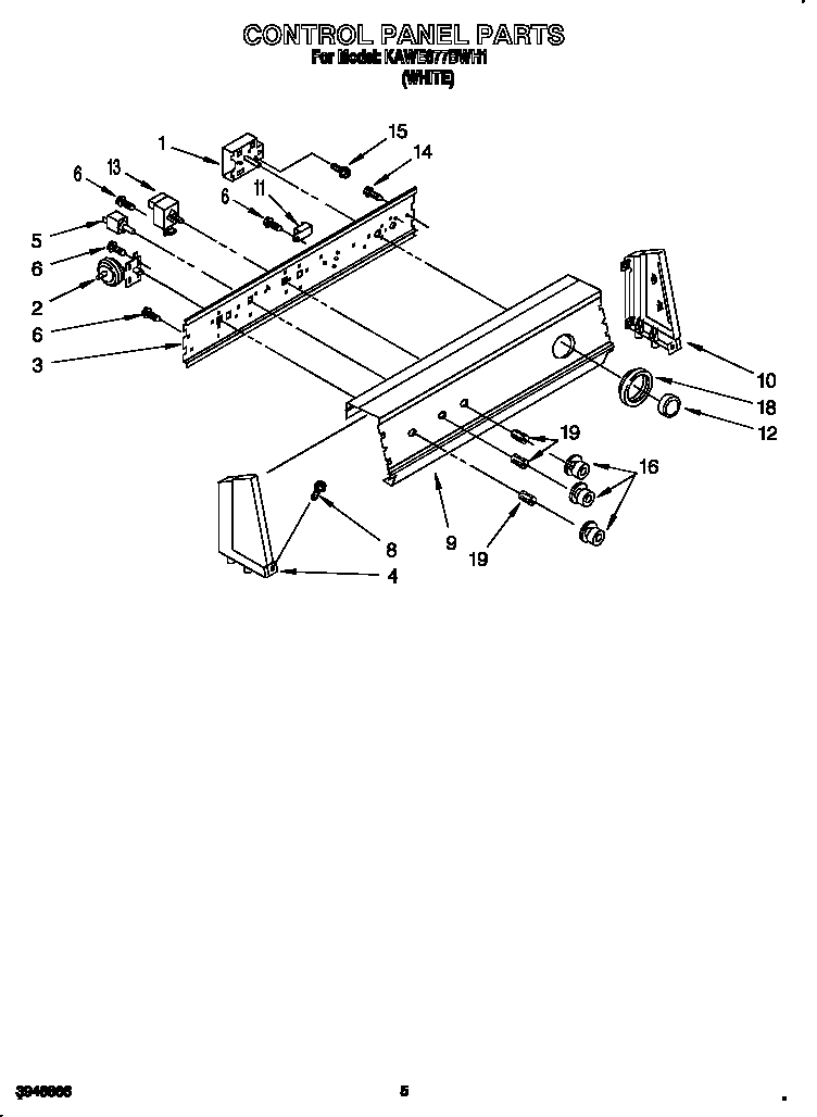 CONTROL PANEL