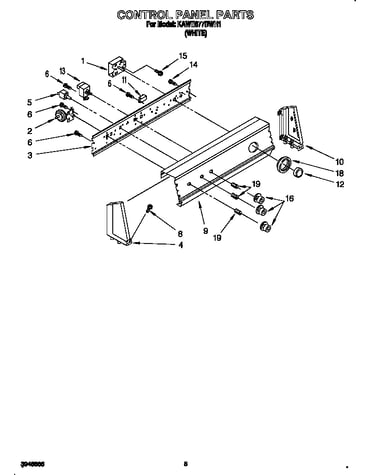 Control panel