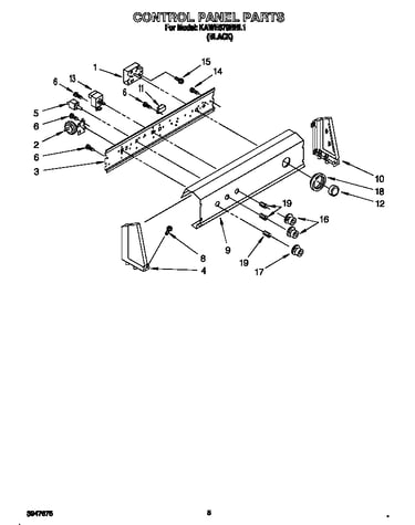 Control panel