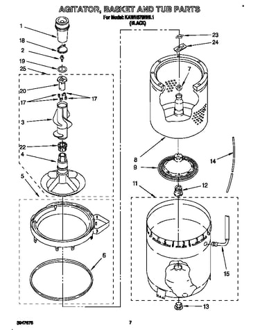 Agitator, basket and tub
