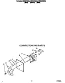 Convection fan