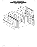 Oven door