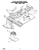 Latch and vent