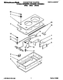 Cooktop