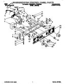 Washer/dryer control panel