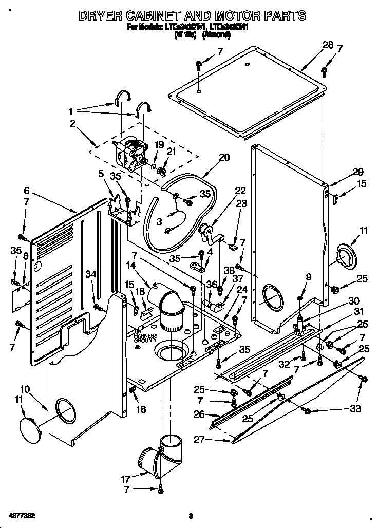 Dryer cabinet and motor
