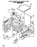 Dryer cabinet and motor