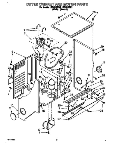 Dryer cabinet and motor